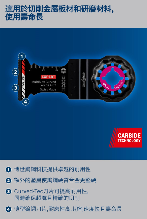 AIZ32APIT穿刺踞片
