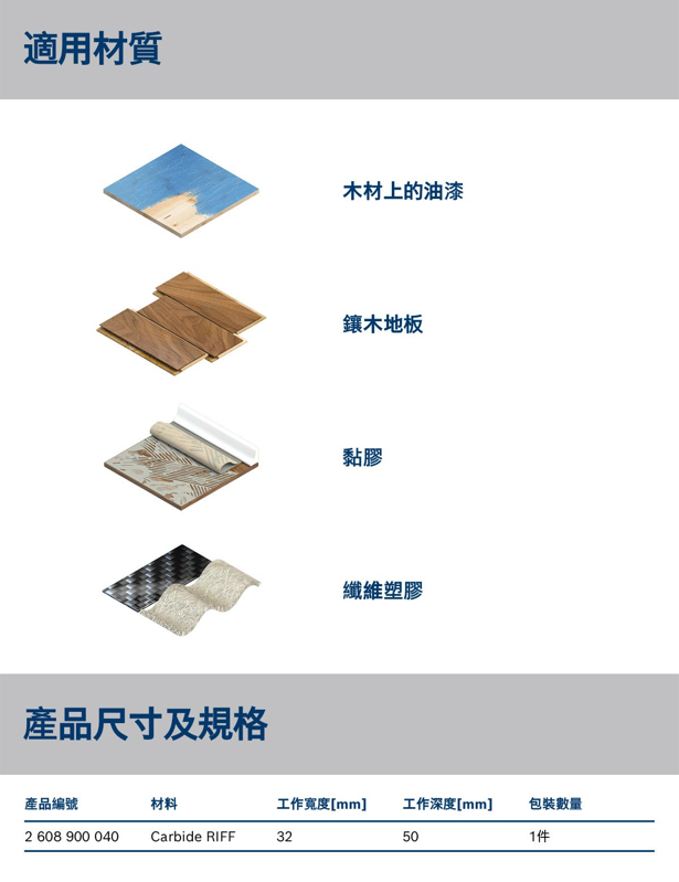 AVZ32RT4木漆兩用磨片