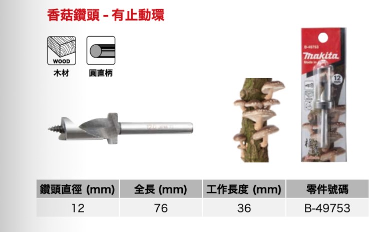 牧田 香菇鑽頭12mm 附止動套環 日本製