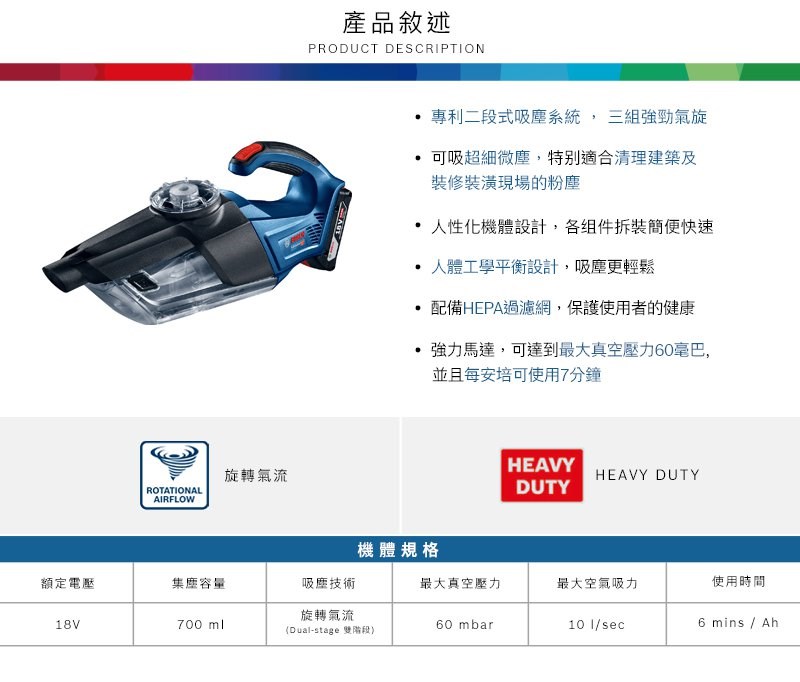 【高雄達順】GAS18V-1  18V鋰電吸塵器(空機)