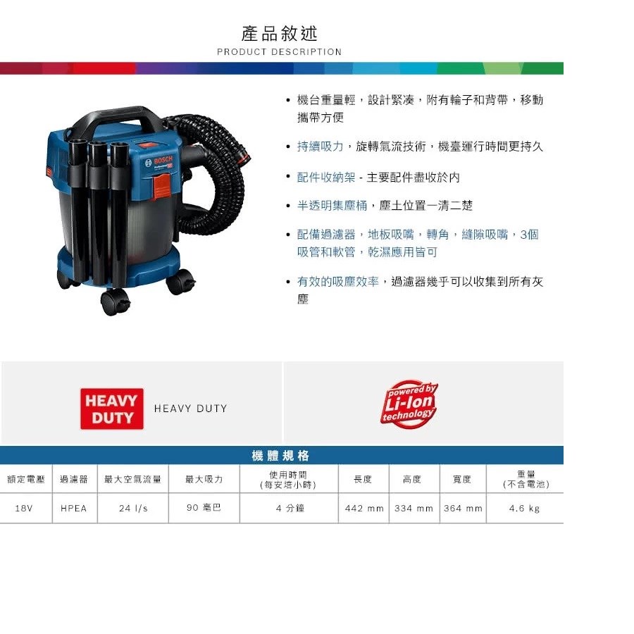 【高雄達順】GAS18V-10 L  鋰電乾溼吸塵器(空機)