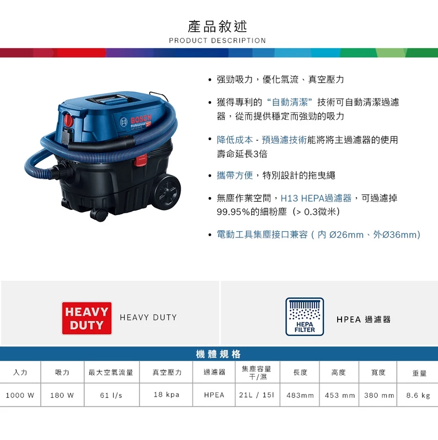【高雄達順】BOSCH 博世 乾溼兩用吸塵器 GAS 12-25