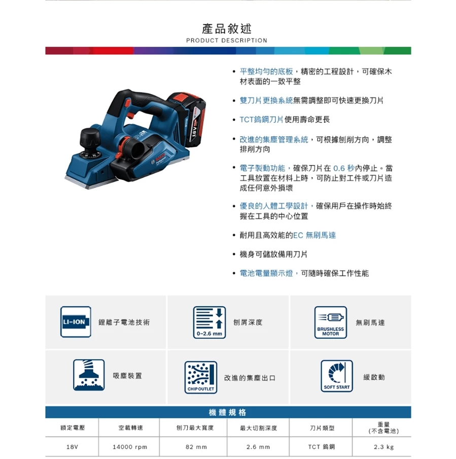 【高雄達順】BOSCH 博世 18V電刨刀 GHO185-LI(空機)