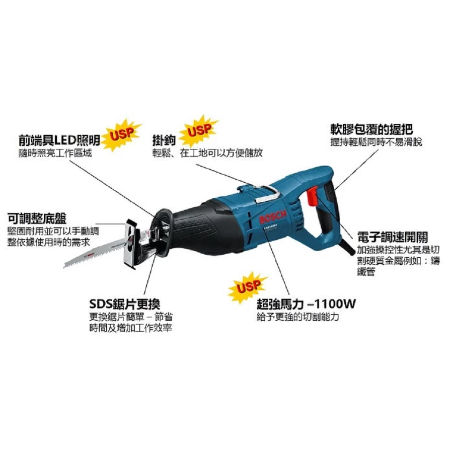 【高雄達順】BOSCH 博世 軍刀鋸 GSA 1100 E (GSA1100E)