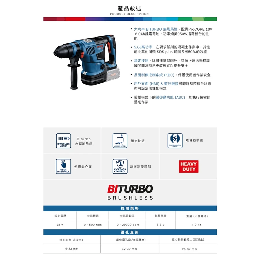 【高雄達順】BOSCH 博世 18V 鋰電免碳刷四溝免出力鎚鑽 GBH 18V-34 CF