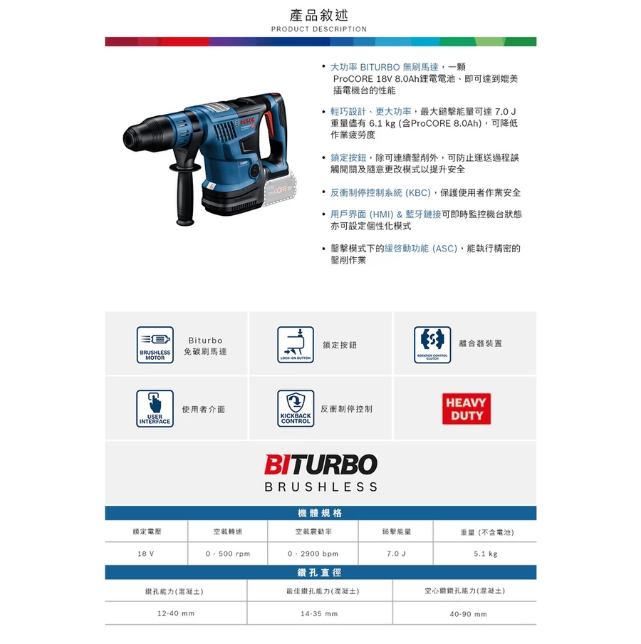 【高雄達順】BOSCH 博世 18V 鋰電免碳刷五溝免出力鎚鑽 GBH 18V-36 C