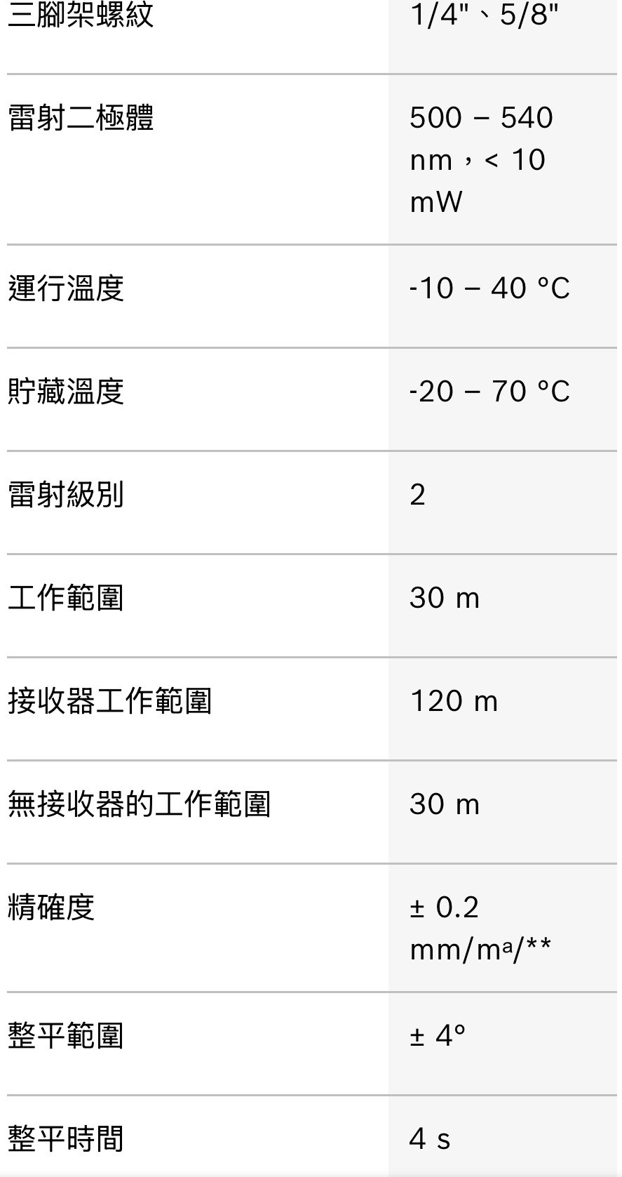  【高雄達順】GLL3-80CG綠光雷射墨線儀