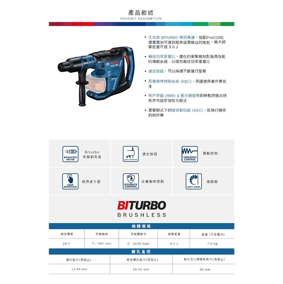 【高雄達順】BOSCH 博世 BITURBO 18V雙渦輪免碳刷五溝免出力鎚鑽 GBH 18V-40 C (空機)#GBH18V-40C