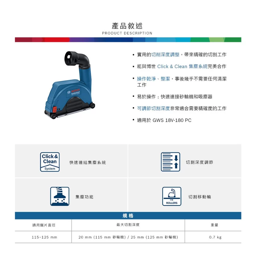 【高雄達順】BOSCH 博世 5"砂輪機用切割集塵配件 GDE 115/125 FC-T