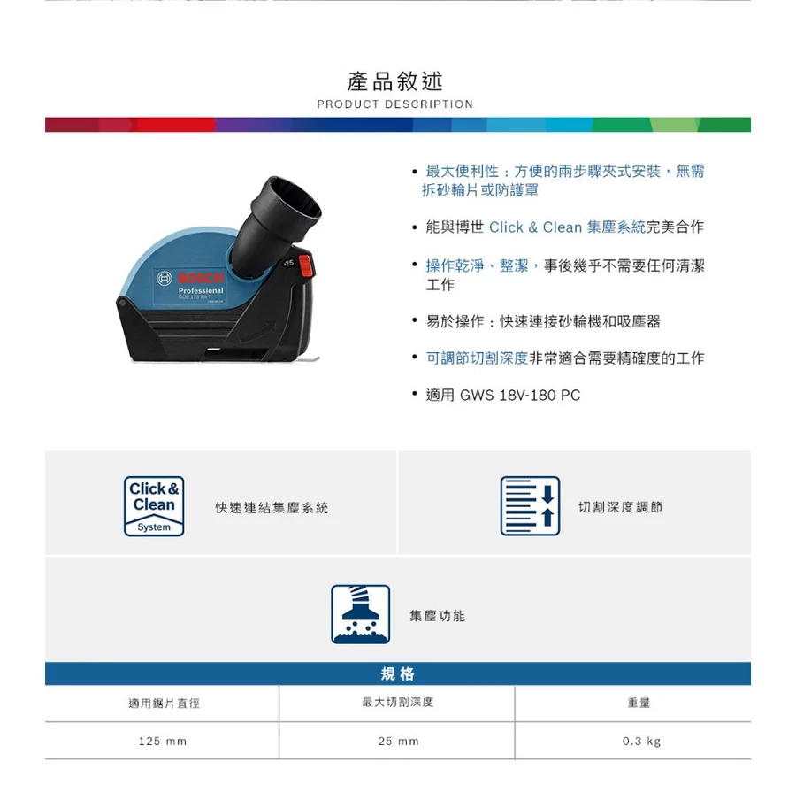 【高雄達順】BOSCH 博世 5"砂輪機用切割集塵配件 GDE 125 EA-T