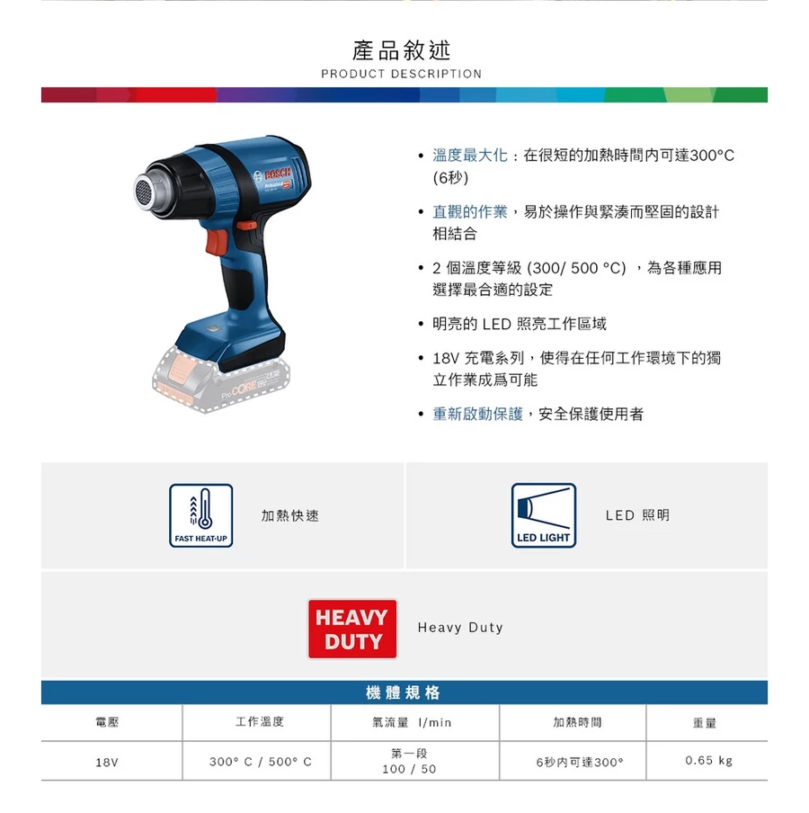 【高雄達順】BOSCH 博世 18V 鋰電無碳刷熱風槍 GHG 18V-50