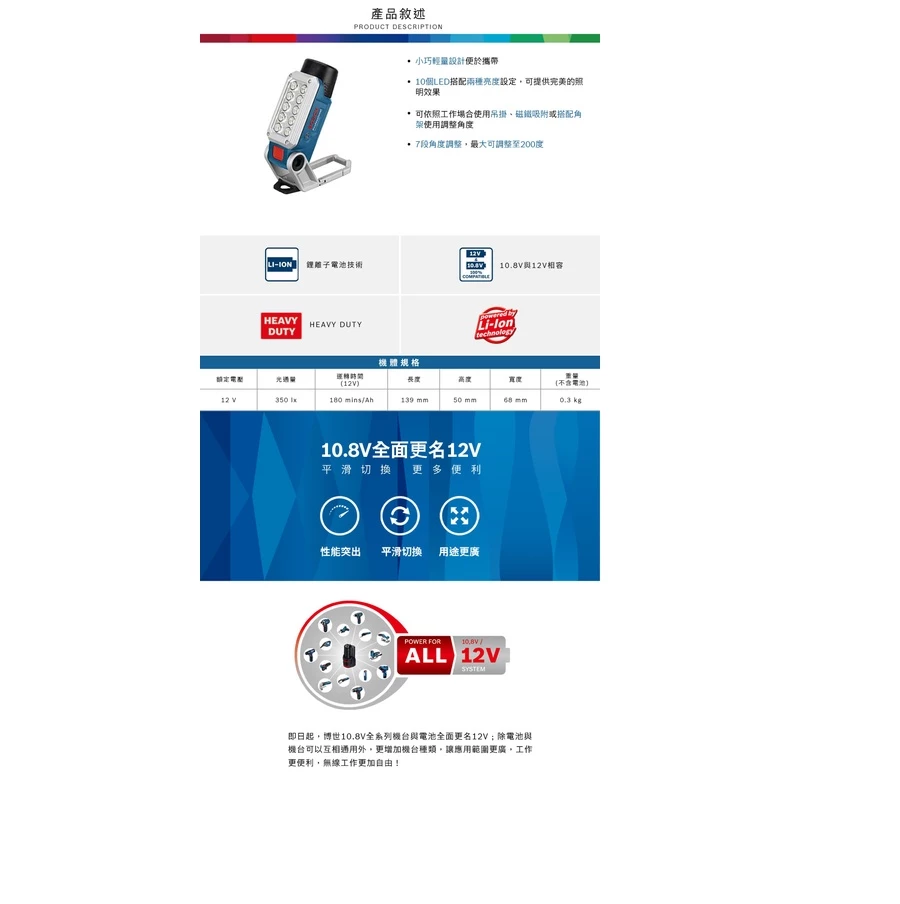 【高雄達順】BOSCH 博世 12V 鋰電DeciLED照明燈 GLI 12V-330