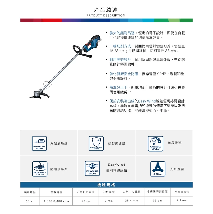 【高雄達順】BOSCH 博世 18V 免碳刷割草機 GFR 18V-23(單主機)#GFR18V-23