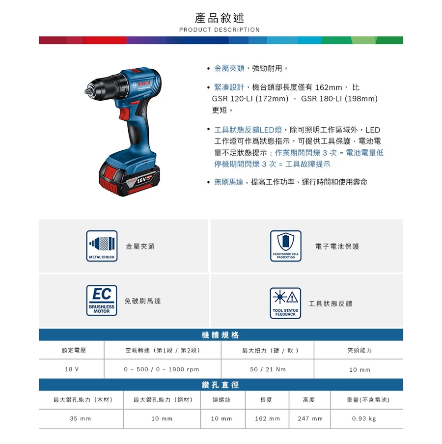 【高雄達順】BOSCH 博世 18V 鋰電免碳刷電鑽/起子機 GSR 185-LI(2.0*2全配套裝)