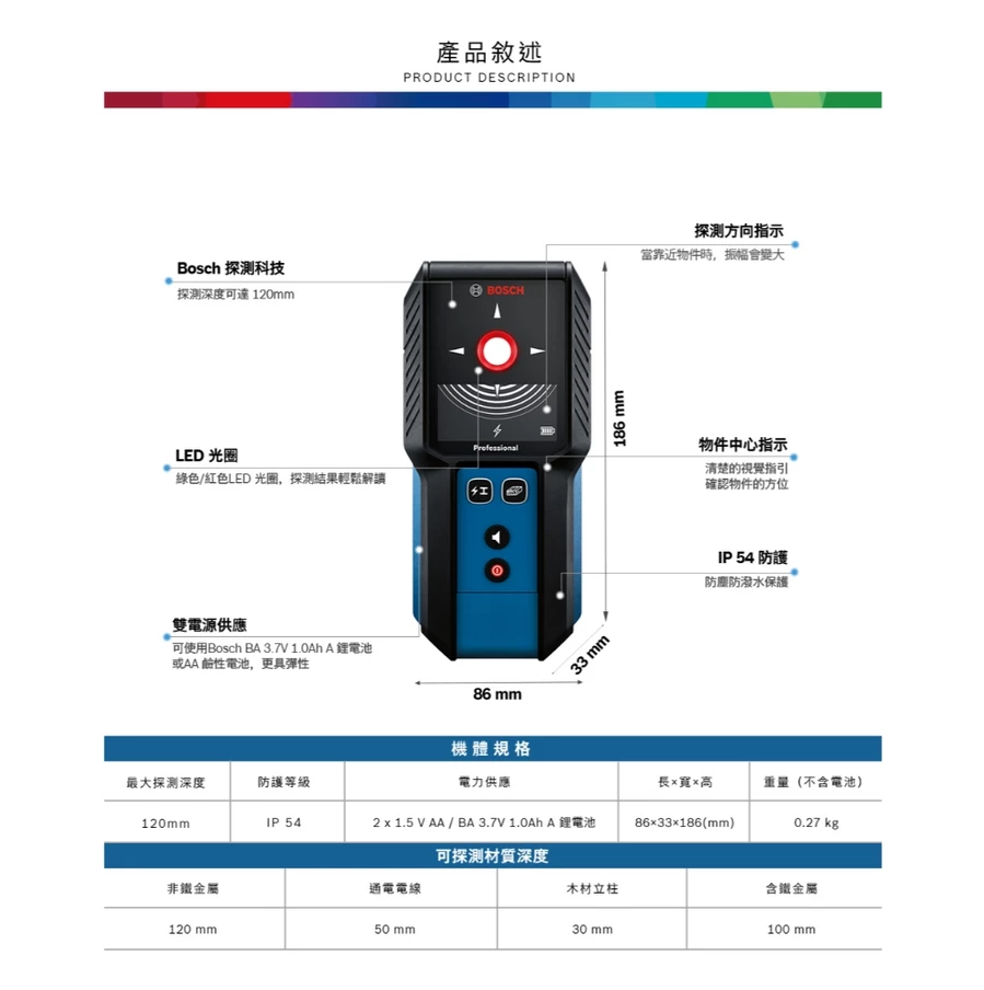 【高雄達順】BOSCH 博世 金屬/電線/木結構探測器 GMS 120-27