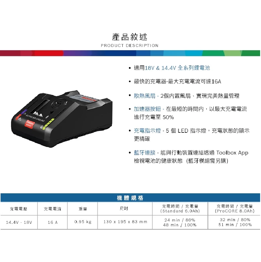 【高雄達順】BOSCH 博世 18V 鋰電高速充電器 GAL 18V-160 C