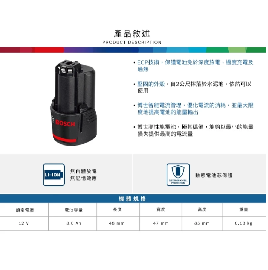 【高雄達順】BOSCH 博世 12V 鋰電池 GBA 12V 3.0Ah