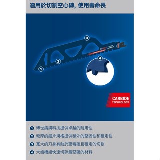 【高雄達順】BOSCH博世 S2243HM 超耐久鎢鋼軍刀鋸片