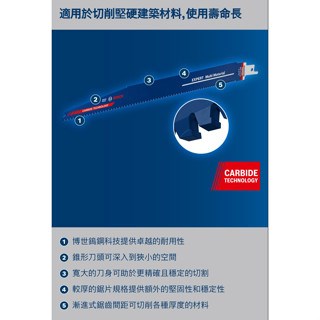 【高雄達順】BOSCH博世 S1256XHM超耐久鎢鋼軍刀鋸片