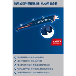 【高雄達順】BOSCH博世 S 1156 XHM超耐久鎢鋼軍刀鋸片