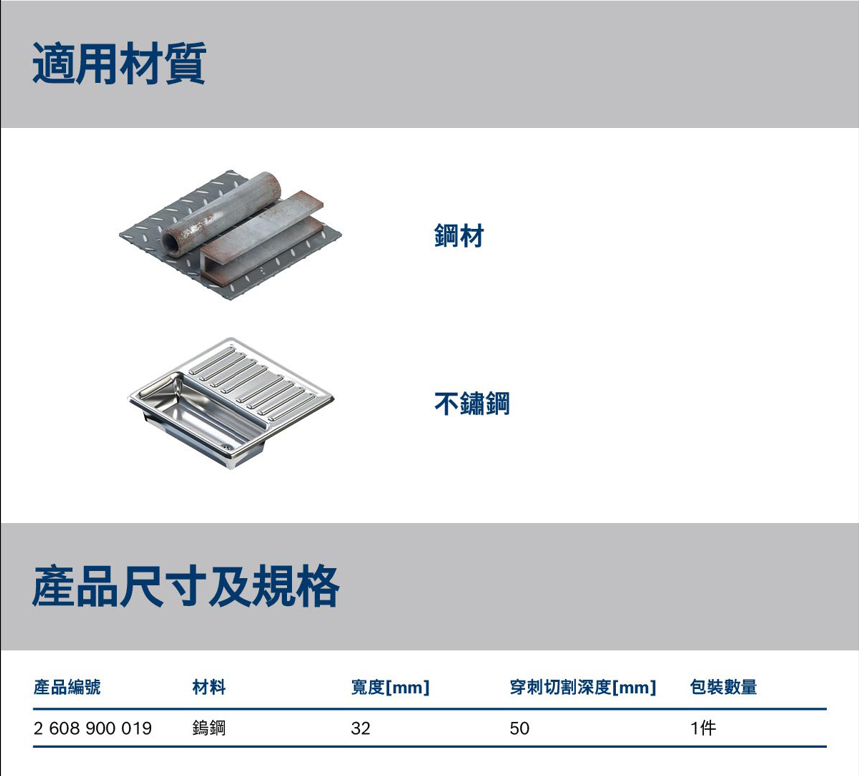 【高雄達順】超耐久鎢鋼金屬穿刺鋸片 MetalMax PAIZ 32 AIT 砍入式切削刀片