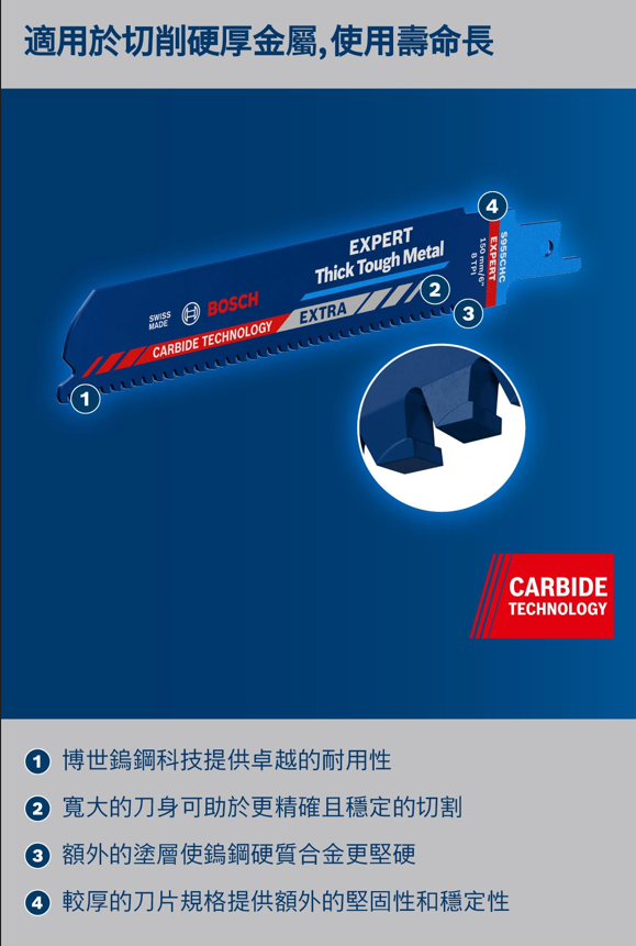 【高雄達順】超耐久鎢鋼軍刀鋸片 S955 CHC  S955CHC