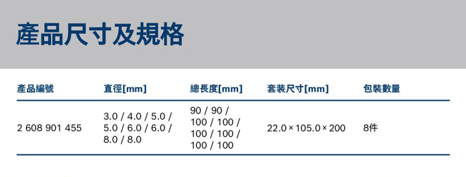 【高雄達順】六角柄磁磚鑽頭 8件組