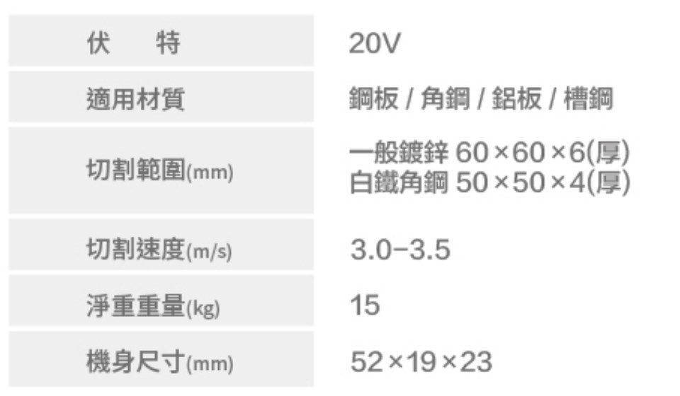 【高雄達順】鋰電角鋼裁切機 角鋼切斷機