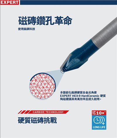 【高雄達順】六角柄超硬磁磚鑽頭